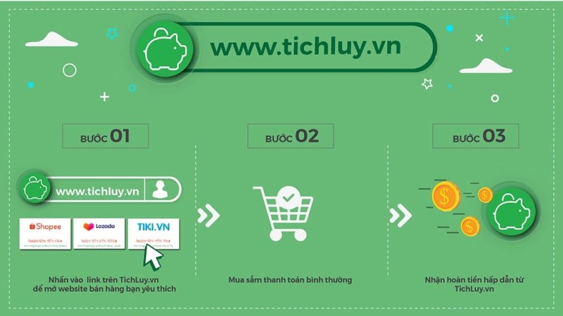 Tích Lũy - Top ứng dụng kiếm tiền online