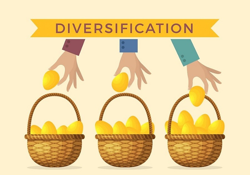 Diversify các nguồn thu nhập