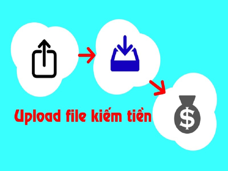 Upload tài liệu để kiếm tiền, còn được gọi là Paid To Upload (viết tắt là PTU)