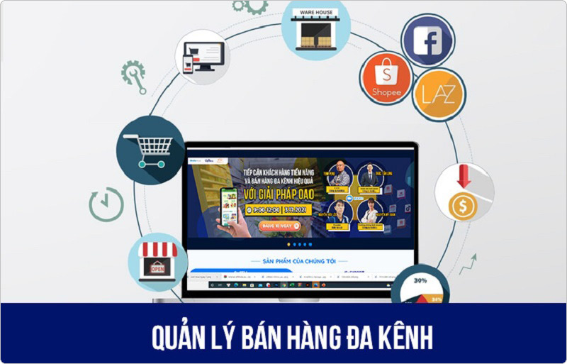 Quản lý trang web bán hàng online